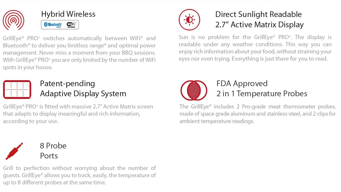 GrillEye Pro Plus Smart Bluetooth Grillthermometer Mit Cloud Funktion 6 GrillEye Pro Plus Smart Bluetooth Grillthermometer Mit Cloud Funktion – Bild 6