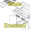 Rösle Ersatzteil: Feuerschale Ohne Anbauteile Für Kugelgrill No.1 F60 Air