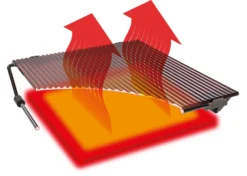 Outdoorchef Blazinglas® XL Für Napoleon Sizzle Zone Prestige PRO (665/500) / Prestige / Rogue SE / RSE -BBQ Zubehoer Verkaufsgeschäft Blazinglas Outdoorchef Infrarot Brenner