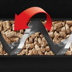 Broil King Pelletgrill Regal 500 Pro -BBQ Zubehoer Verkaufsgeschäft Broil King Pelletgrill Regal 500 Pro Foerderschnecke