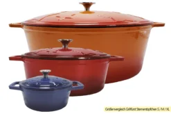Grillfürst Dutch Oven Sternentöpfchen / Gusseisen Bräter - Emailliert - M - Blau -BBQ Zubehoer Verkaufsgeschäft Grillfuerst Sternentoepfchen Gusseisen Groessenvergleich 9