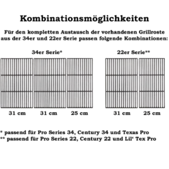 Traeger Grillrost Aus Gusseisen, Ca. 25 Cm X 49 Cm - Auslaufartikel