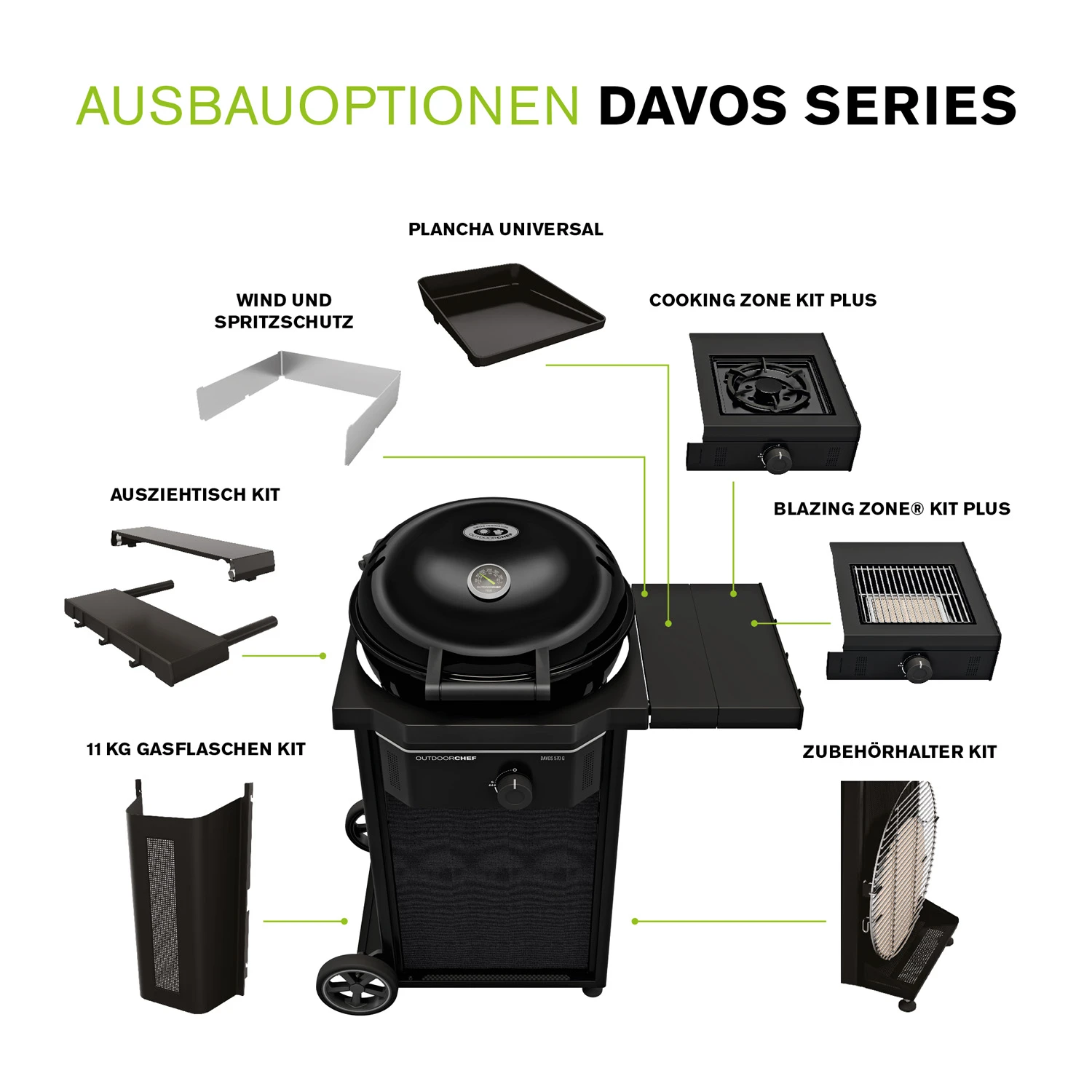Outdoorchef Gas Kugelgrill Davos 570 G Pro Mit Blazing Zone (Infrarotbrenner) & 11kg Gasflaschen Kit 18 Outdoorchef Gas Kugelgrill Davos 570 G Pro Mit Blazing Zone (Infrarotbrenner) & 11kg Gasflaschen Kit – Bild 18